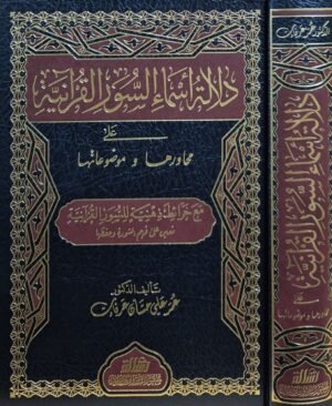 دلالة أسماء السور القرآنية على محاورها وموضوعاتها